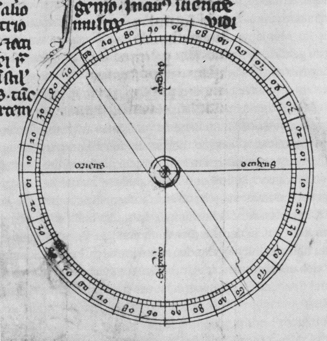 Fourteenth-century manuscript drawing of a pivoted compass needle, from a copy of the Epistola de magnete.