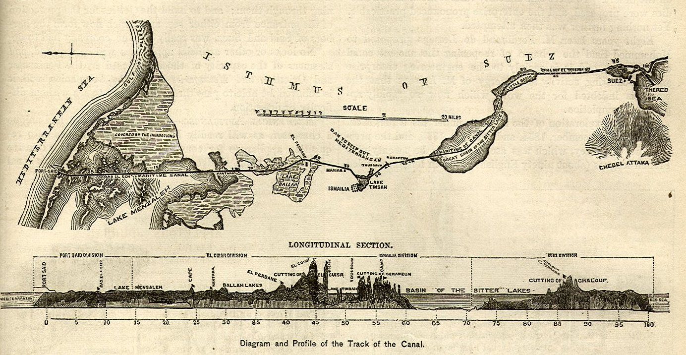 A contemporary 1869 diagram of the Suez Canal from Port Said to Suez.